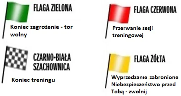 Tor Słomczyn Track Day 6.06.26 - obrazek 3